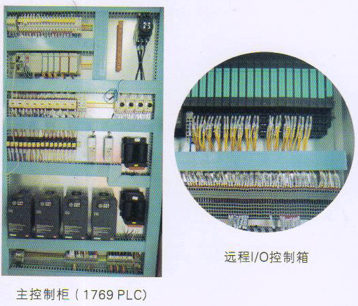 PLC control cabinet